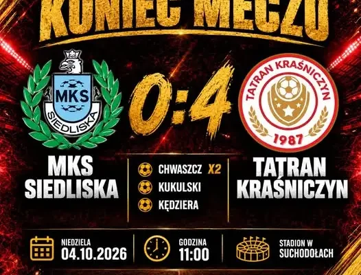 Tatran Kraśniczyn rozbił MKS Siedliska 4:0 i wraca z trzema punktami