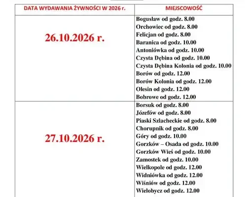 Pomoc żywnościowa w Gorzkowie – wydawanie 26–27 października 2026