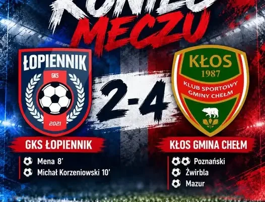 GKS Łopiennik Kłos przegrywa po prowadzeniu 2:0 – kolejny mecz z Hetmanem Żółkiewka