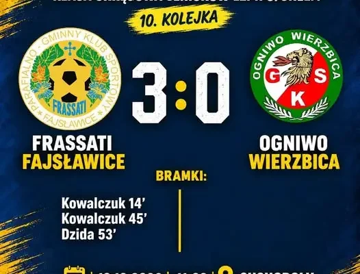 Frassati Fajsławice sensacyjnie rozbił lidera! Ogniwo Wierzbica bez szans