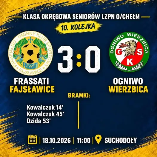 Frassati Fajsławice sensacyjnie rozbił lidera! Ogniwo Wierzbica bez szans