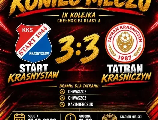 Tatran Kraśniczyn remisuje ze Startem Krasnystaw 3:3 i pozostaje niepokonany