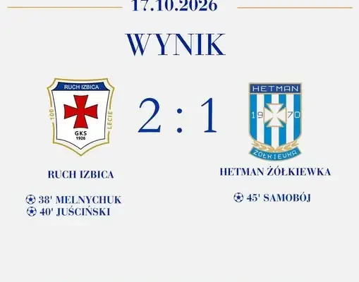 Ruch Izbica wygrywa z Hetmanem Żółkiewka 2:1 i zbliża się do lidera