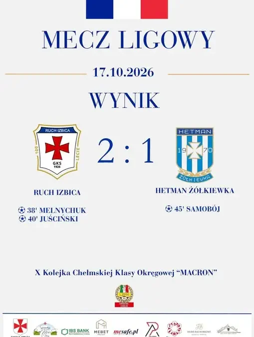 Ruch Izbica wygrywa z Hetmanem Żółkiewka 2:1 i zbliża się do lidera