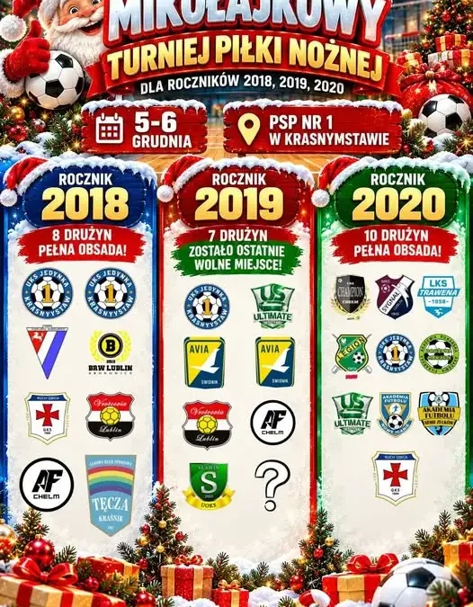 Turniej Mikołajkowy dla trzech roczników – zostało ostatnie wolne miejsce dla drużyny z rocznika 2019