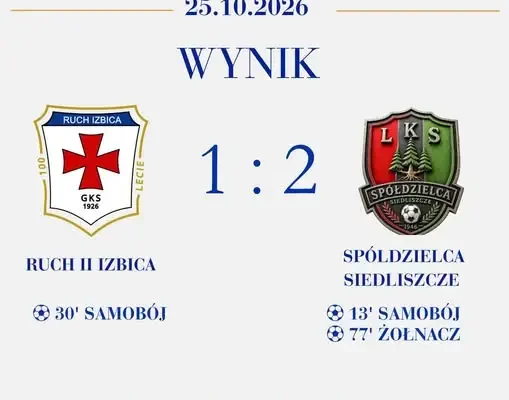 Ruch Izbica przegrywa ze Spółdzielcą Siedliszcze 1:2 w klasie A
