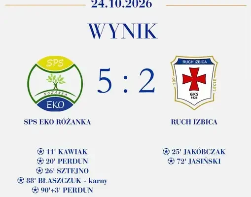 Ruch Izbica przegrał z liderem Eko Różanka 2:5, ale pokazał charakter