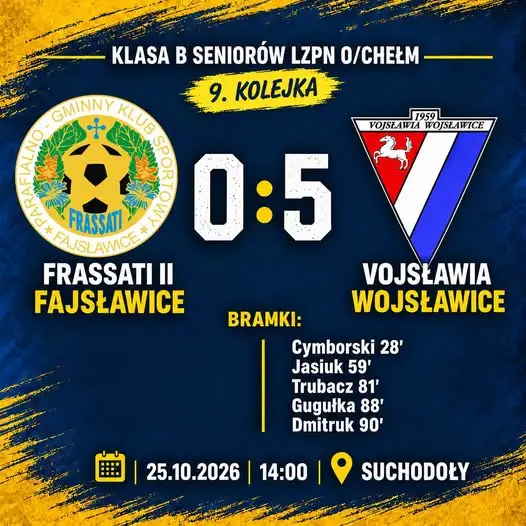 Frassati II Fajsławice kończy jesień na 8. miejscu po porażce z Vojsławią