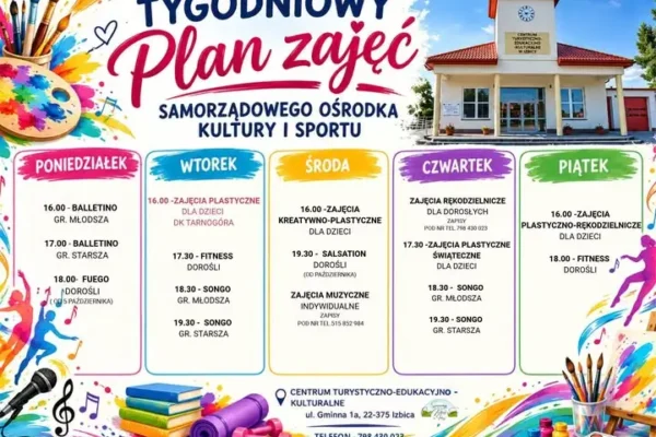 Koncert Papieski w Izbicy: przedszkolaki oddały hołd św. Janowi Pawłowi II