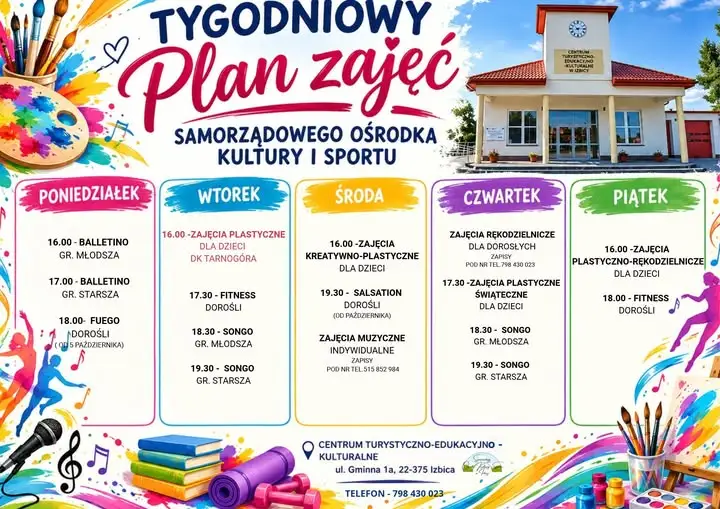 Koncert Papieski w Izbicy: przedszkolaki oddały hołd św. Janowi Pawłowi II